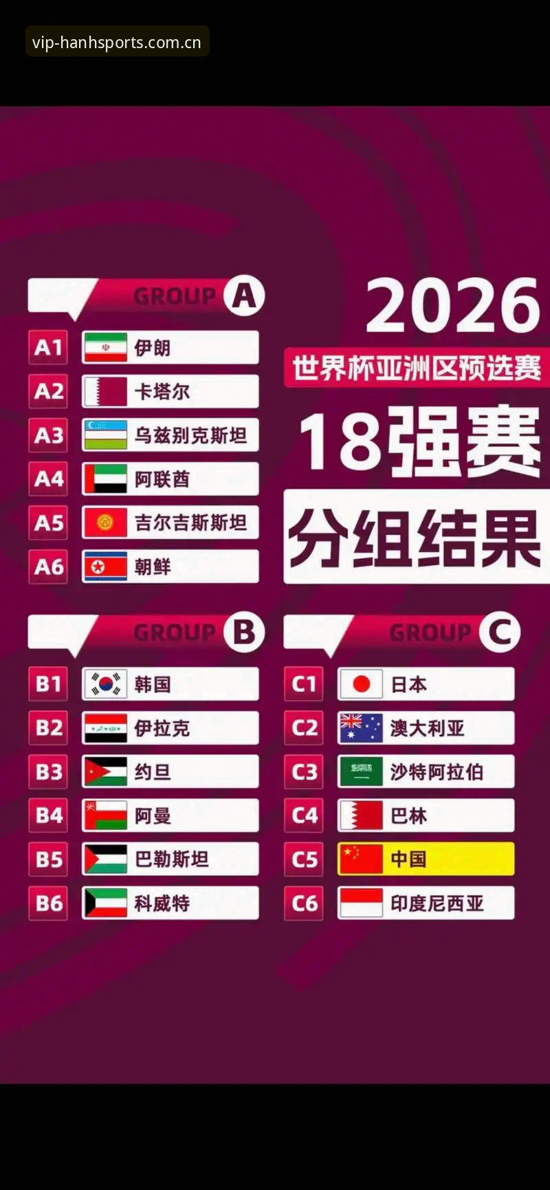 浩瀚体育安卓下载 U17世界杯抽签结果详解:中国男女足分组形势与观赛指南