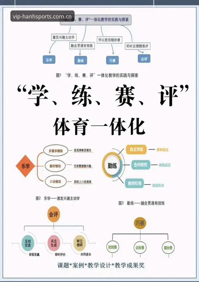 3个关键维度解析浩瀚体育体验的核心价值